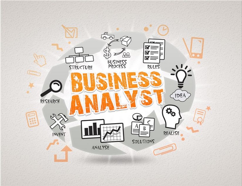Business Analyst là gì?