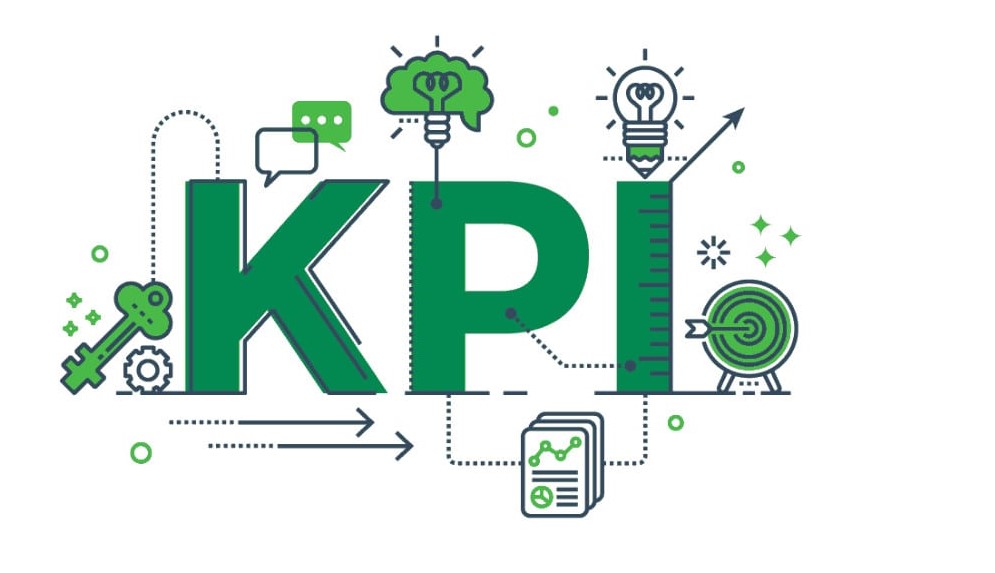 KPIs là gì?