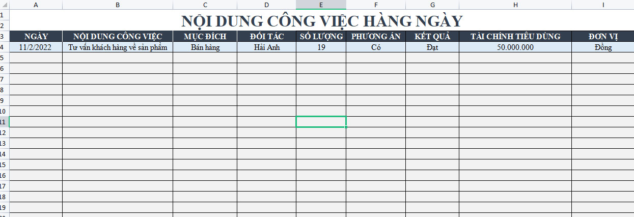 Báo cáo công việc hàng tuần bằng Excel