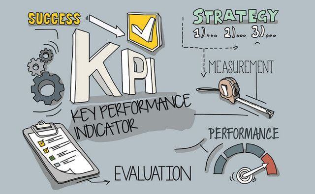 Ưu điểm của KPI